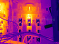 Thermal exception on fused switch